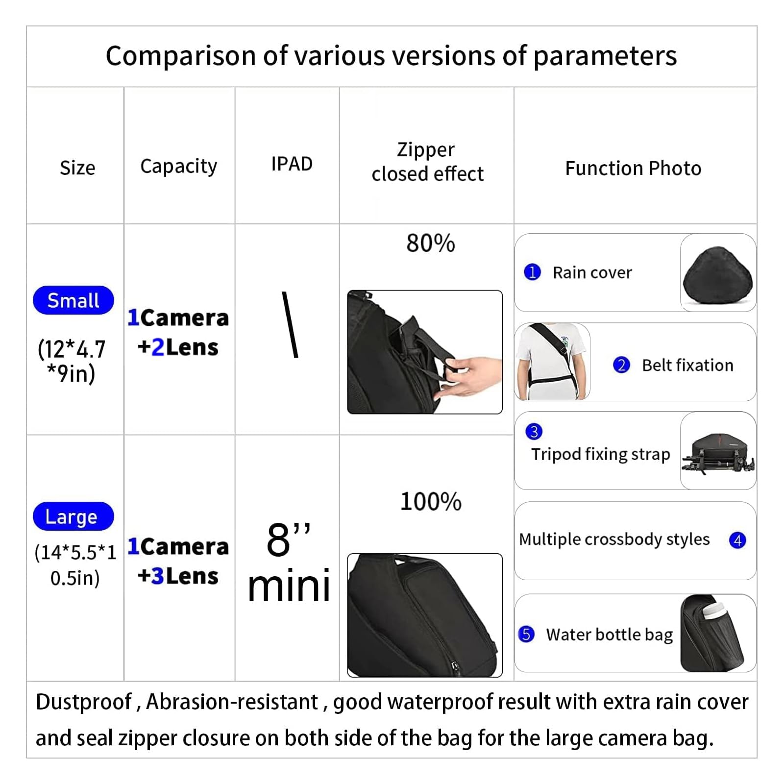 Foto 3 pulgar | Mochila Bandolera Caden Impermeable Con Funda Impermeable Para La Lluvia - Venta Internacional.