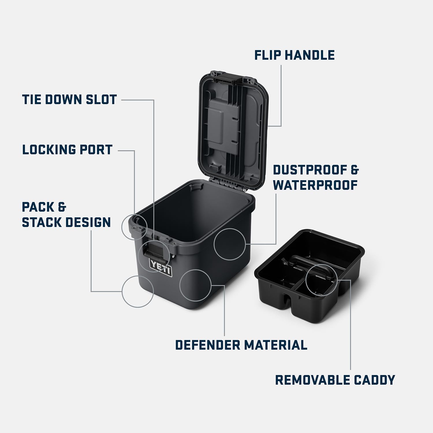 Foto 5 | Maleta de Carga Yeti Loadout Amarillo - Venta Internacional