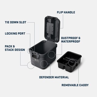 Foto 5 | Maleta de Carga Yeti Loadout Amarillo - Venta Internacional