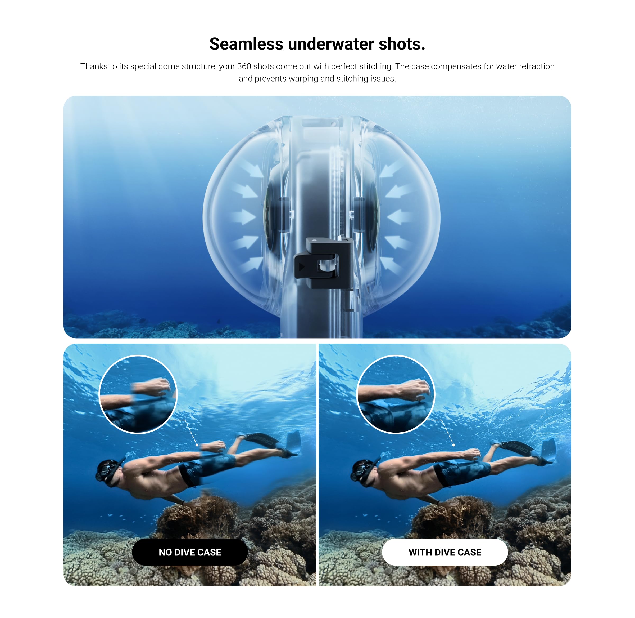 Foto 4 | Funda De Buceo Insta360 X3 Invisible, Impermeable, 50 M, Para Cámara X3 - Venta Internacional.
