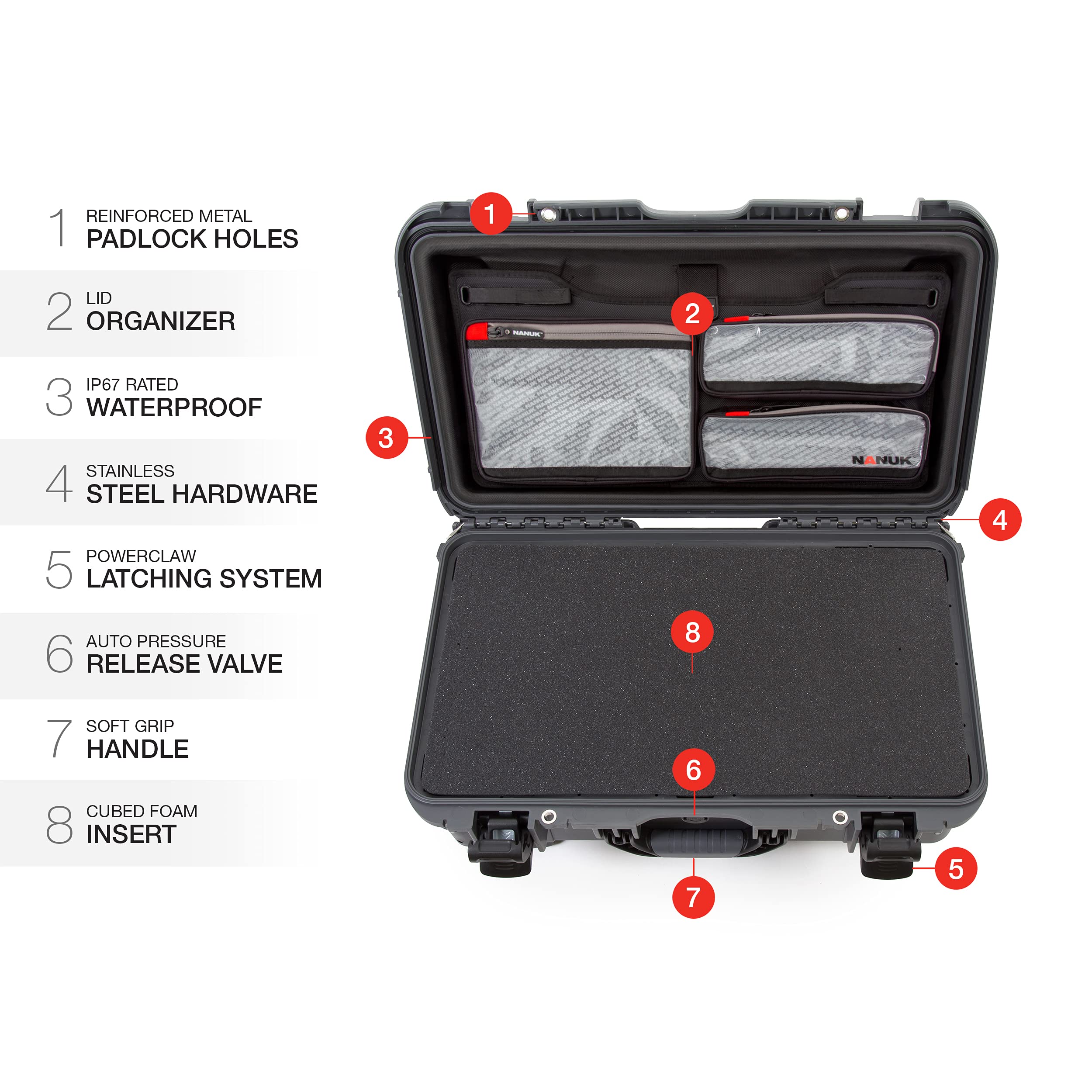 Foto 6 | Funda Rígida Nanuk 935 Impermeable Con Inserto De Espuma Para Cámara, Dr. - Venta Internacional.