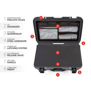 Foto 6 | Funda Rígida Nanuk 935 Impermeable Con Inserto De Espuma Para Cámara, Dr. - Venta Internacional.