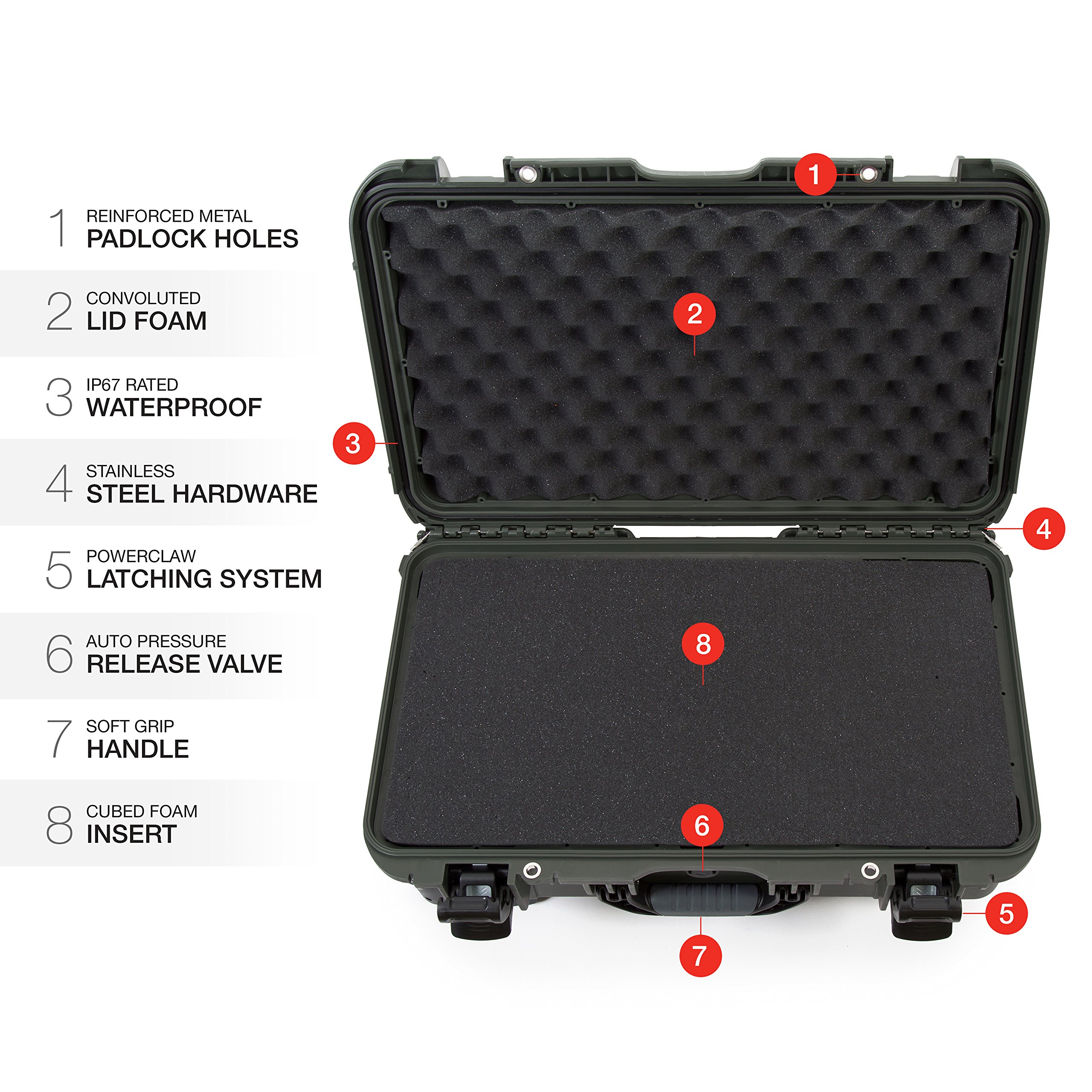 Foto 7 pulgar | Caso Nanuk Wheeled Series 935 Lightweight Nk-7 Resine Waterpr - Venta Internacional.