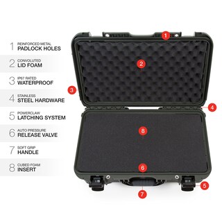 Foto 6 | Caso Nanuk Wheeled Series 935 Lightweight Nk-7 Resine Waterpr - Venta Internacional.