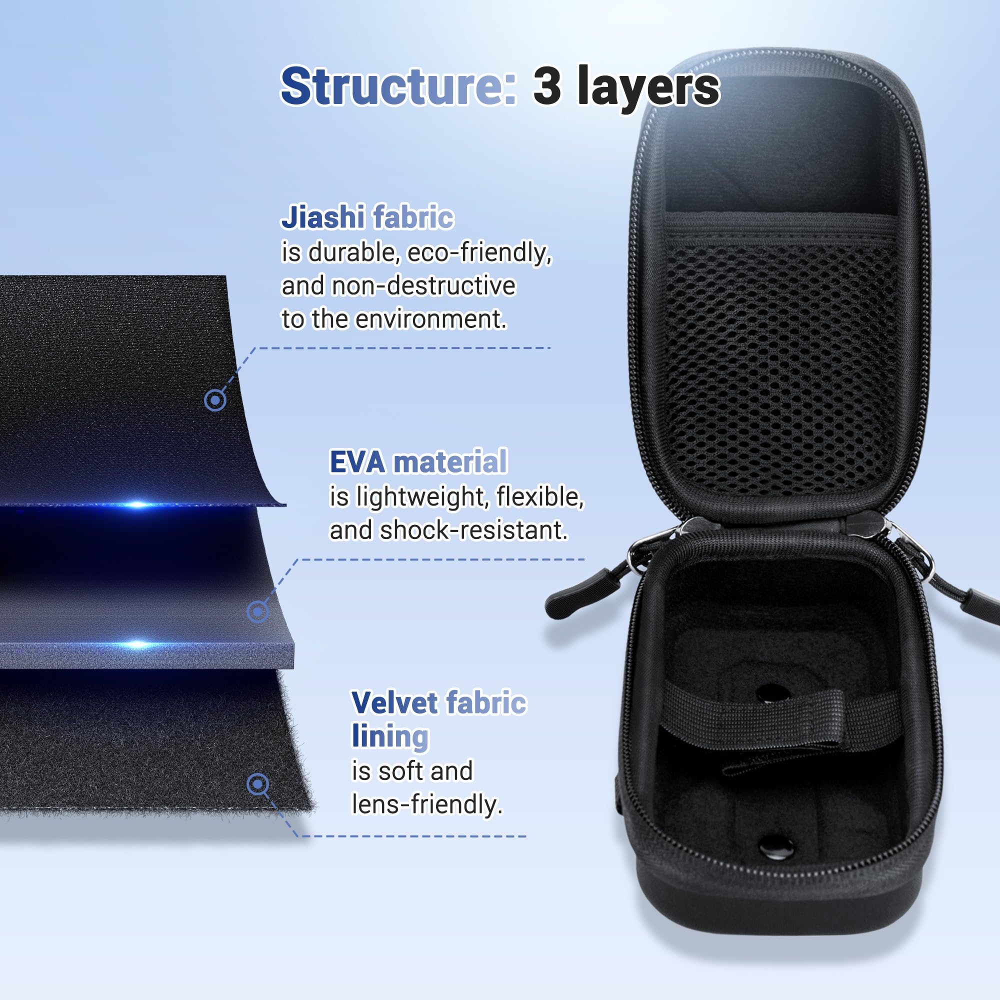 Foto 5 pulgar | Funda De Viaje Para Cámara Jjc  Cinturón Rígido Con Correa De Hombro Para G7x - Venta Internacional.