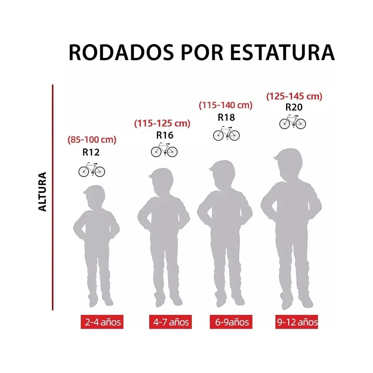 Foto 8 pulgar | Bicicleta Infantil R20 Para Niños Con Canastilla Y Ruedas De Entrenamiento Rosa