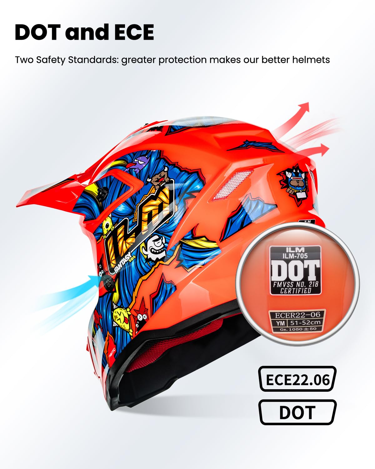 Foto 4 pulgar | Casco Ilm Youth Atv Para Niños, Moto De Cross, Bmx, Todoterreno - Venta Internacional.