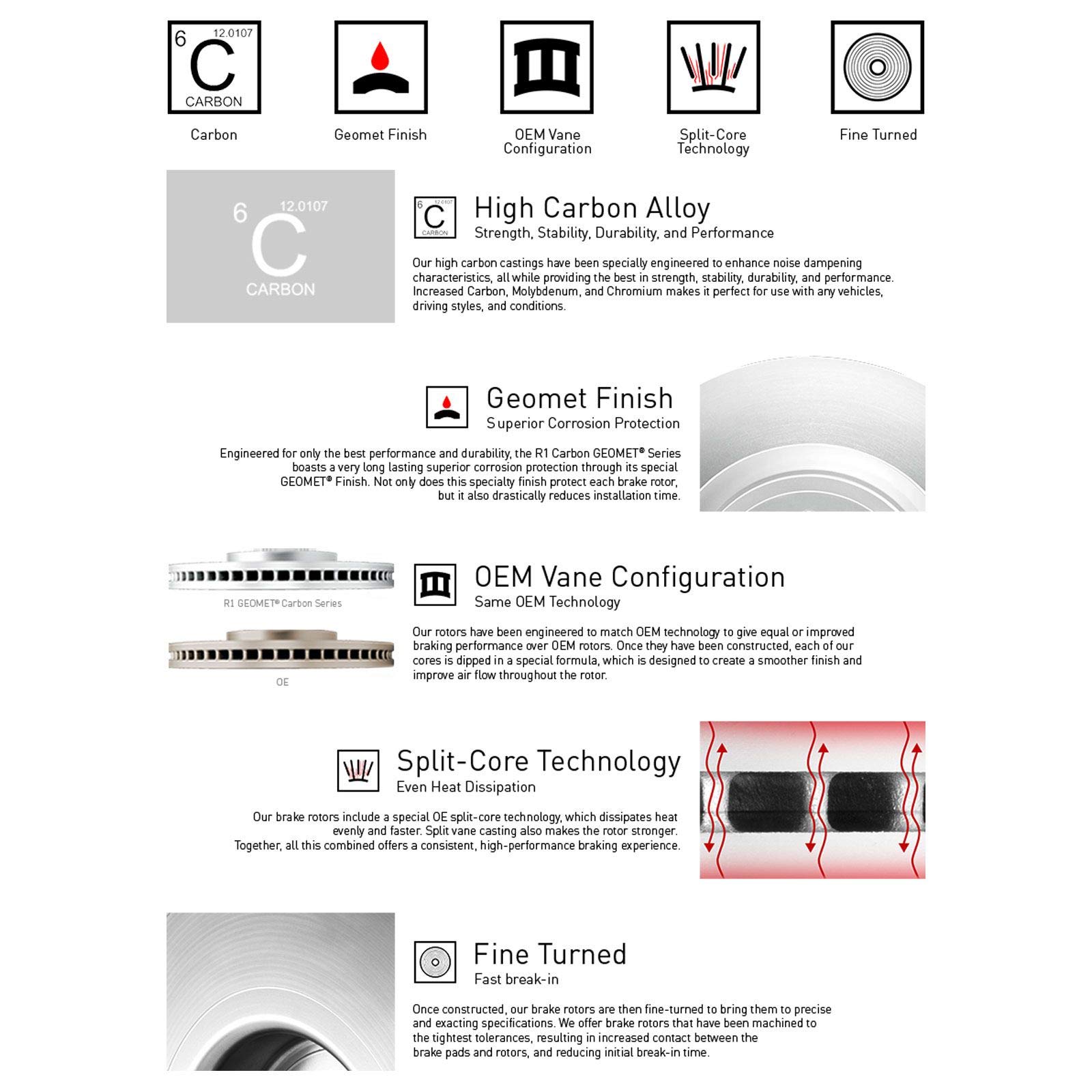 Foto 7 | Kit De Disco De Freno R1 Concepts Carbon Series Bmw 323i/325i/328i - Venta Internacional.