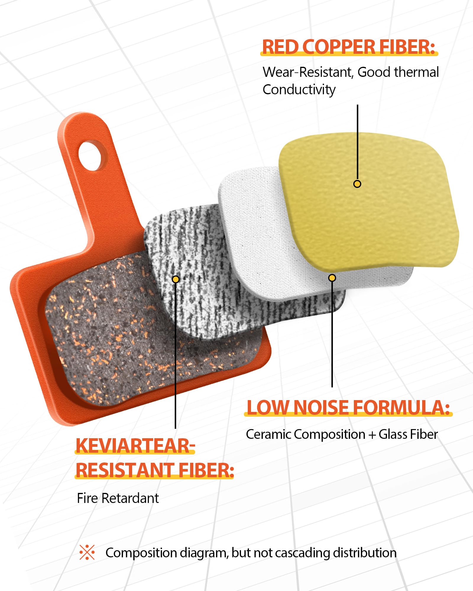 Foto 3 pulgar | Pastillas Y Resorte De Freno De Disco Agptek De Alto Rendimiento (semimetálicos) Para Frenos De Disc - Venta Interna