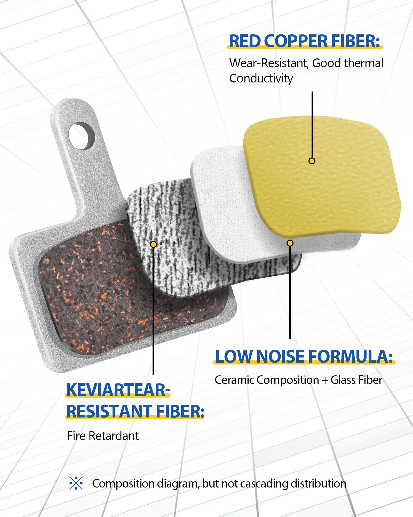 Foto 3 pulgar | Pastillas De Freno Para Bicicleta Agptek, Frenos De Disco De Alto Rendimiento, 4 Pares - Venta Internacional.