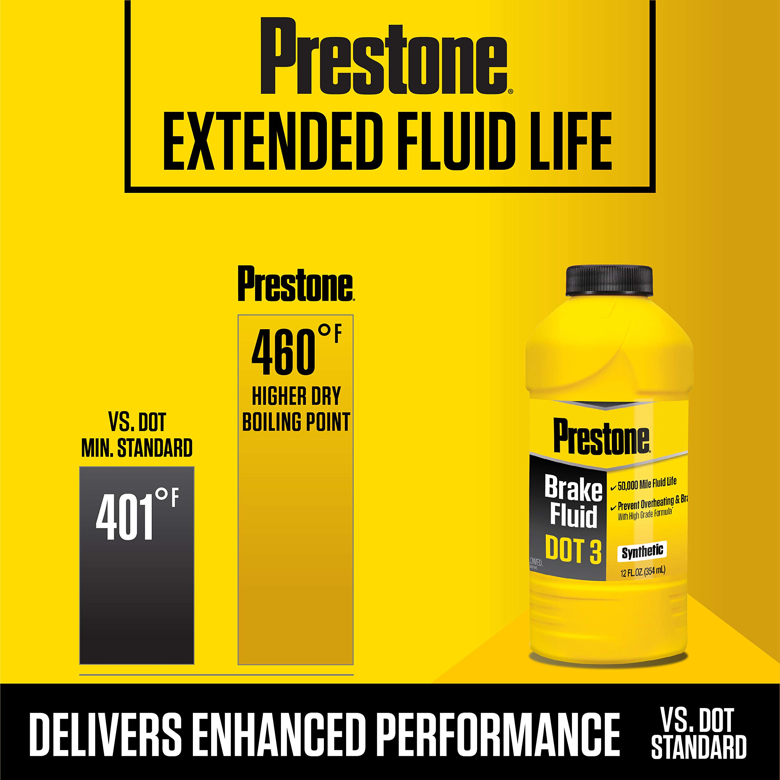 Foto 5 pulgar | Líquido De Frenos Prestone As401 Dot 3 Sintético 946 Ml - Venta Internacional.