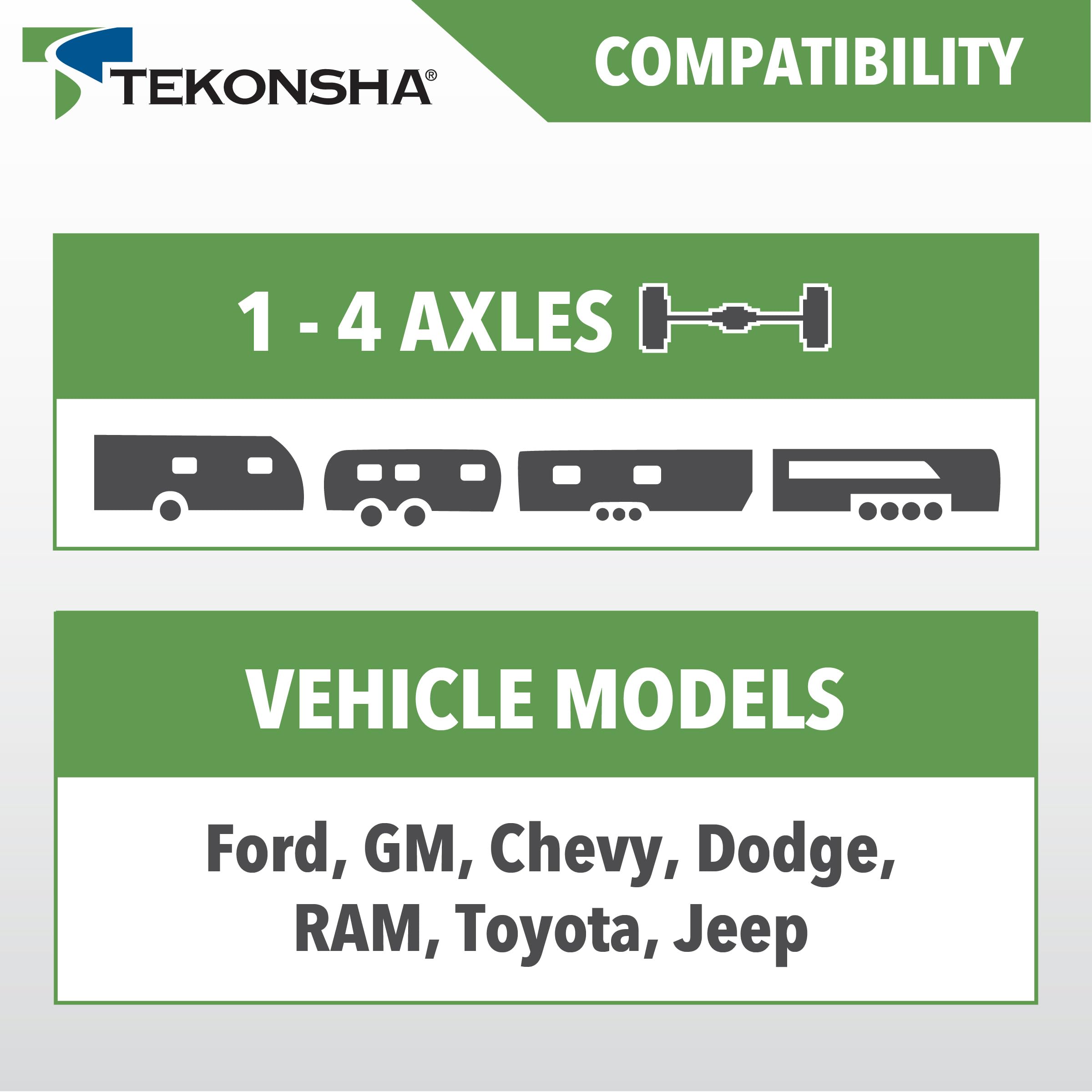 Foto 7 | Controlador De Frenos Tekonsha Brakeman Iv Para Remolques De 1 A 4 Ejes - Venta Internacional.