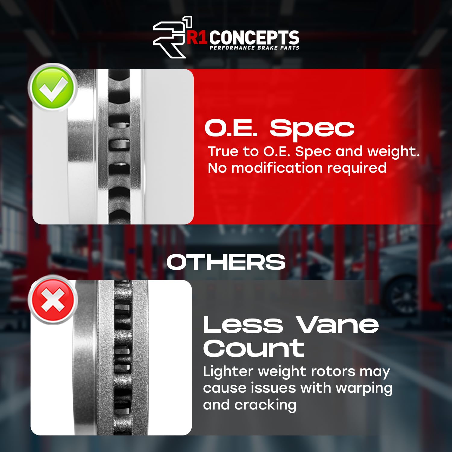 Foto 5 pulgar | Kit De Frenos R1 Concepts Delantero Y Trasero Para Audi A6, A7 2014-2015 - Venta Internacional.