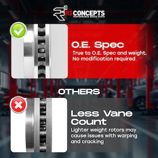 Foto 4 | Kit De Frenos R1 Concepts Delantero Y Trasero Para Audi A6, A7 2014-2015 - Venta Internacional.