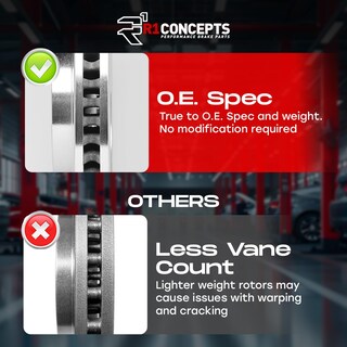 Foto 4 | Kit De Frenos R1 Concepts Para Frenos Delanteros Y Traseros Y Rotores Nissan 240sx - Venta Internacional.