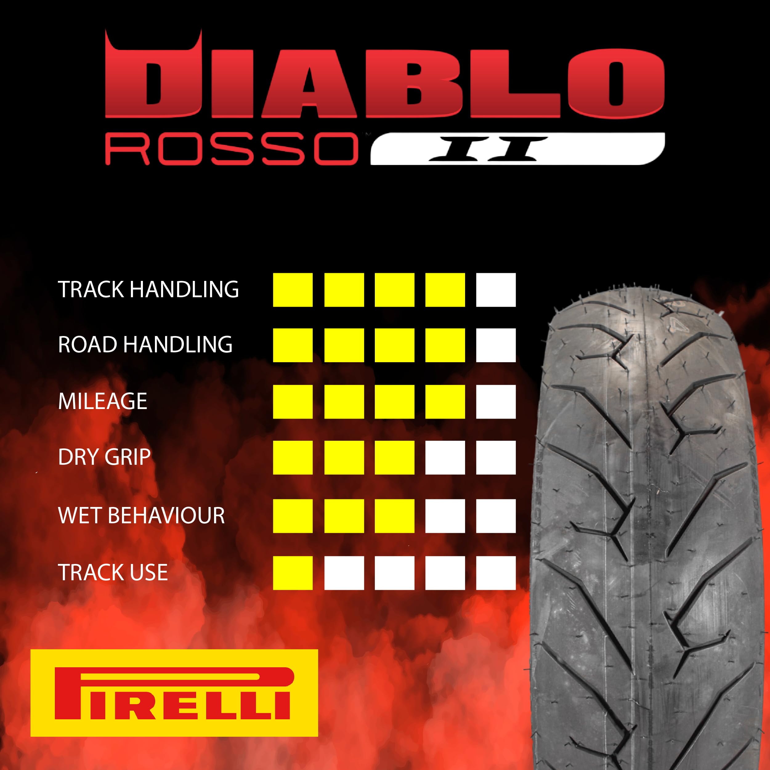 Foto 3 | Neumático De Moto Pirelli Diablo Rosso Ii 190/50 Zr 17 M/c (73 W) - Venta Internacional.
