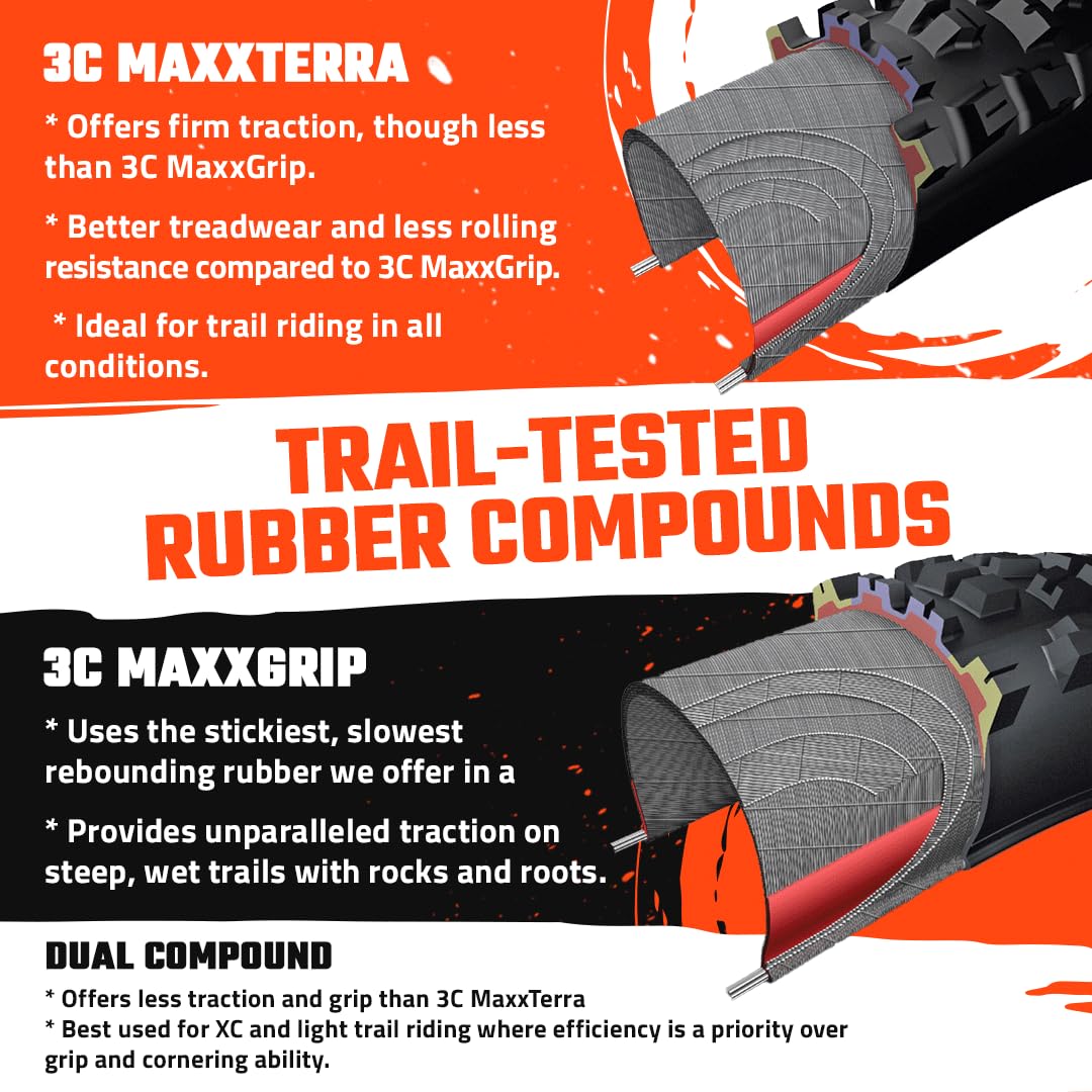 Foto 5 pulgar | Neumático Para Bicicleta De Montaña Maxxis Dissector 27,5 X 2,40 Tubeless Ready - Venta Internacional.