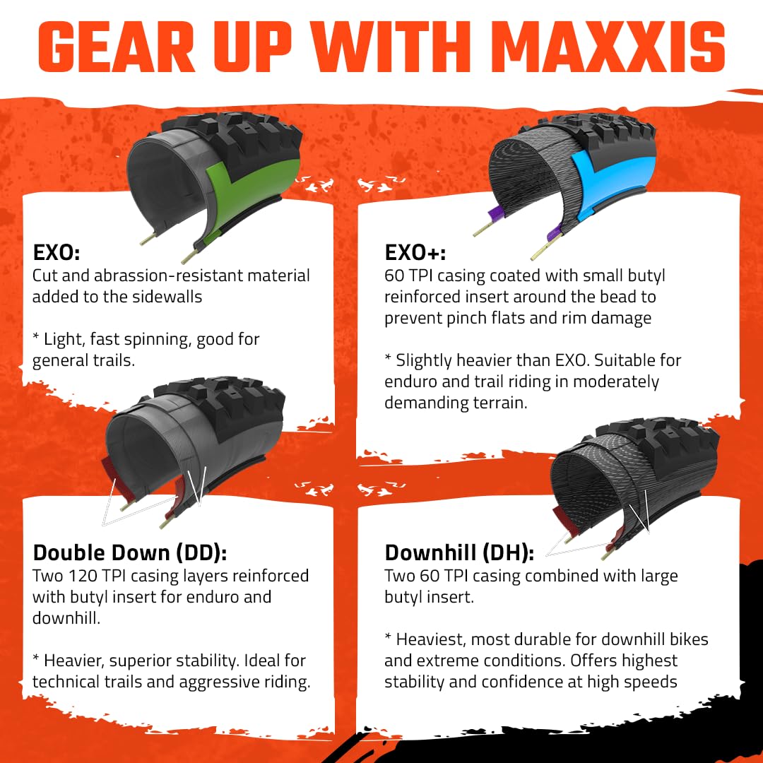 Foto 6 pulgar | Neumático Para Bicicleta De Montaña Maxxis Dissector 27,5 X 2,40 Tubeless Ready - Venta Internacional.
