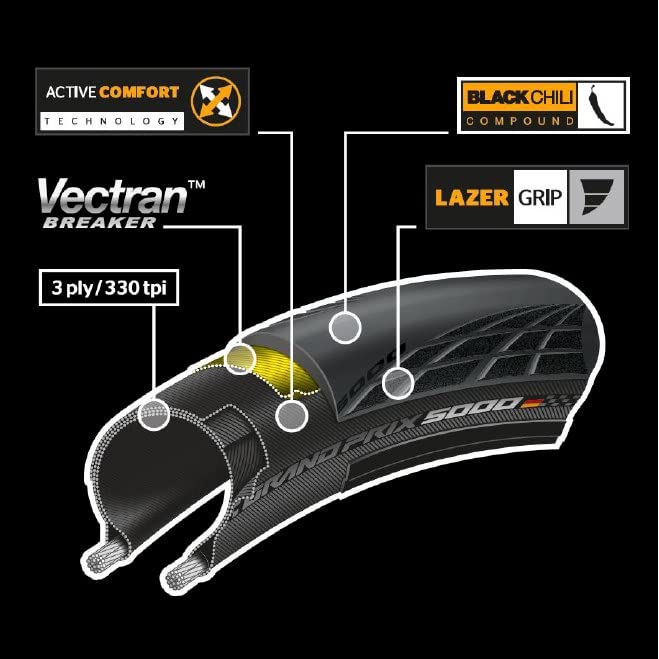 Foto 4 | Neumáticos Continental Grand Prix 5000 Para Todas Las Estaciones 700x28 As Tr - Venta Internacional.