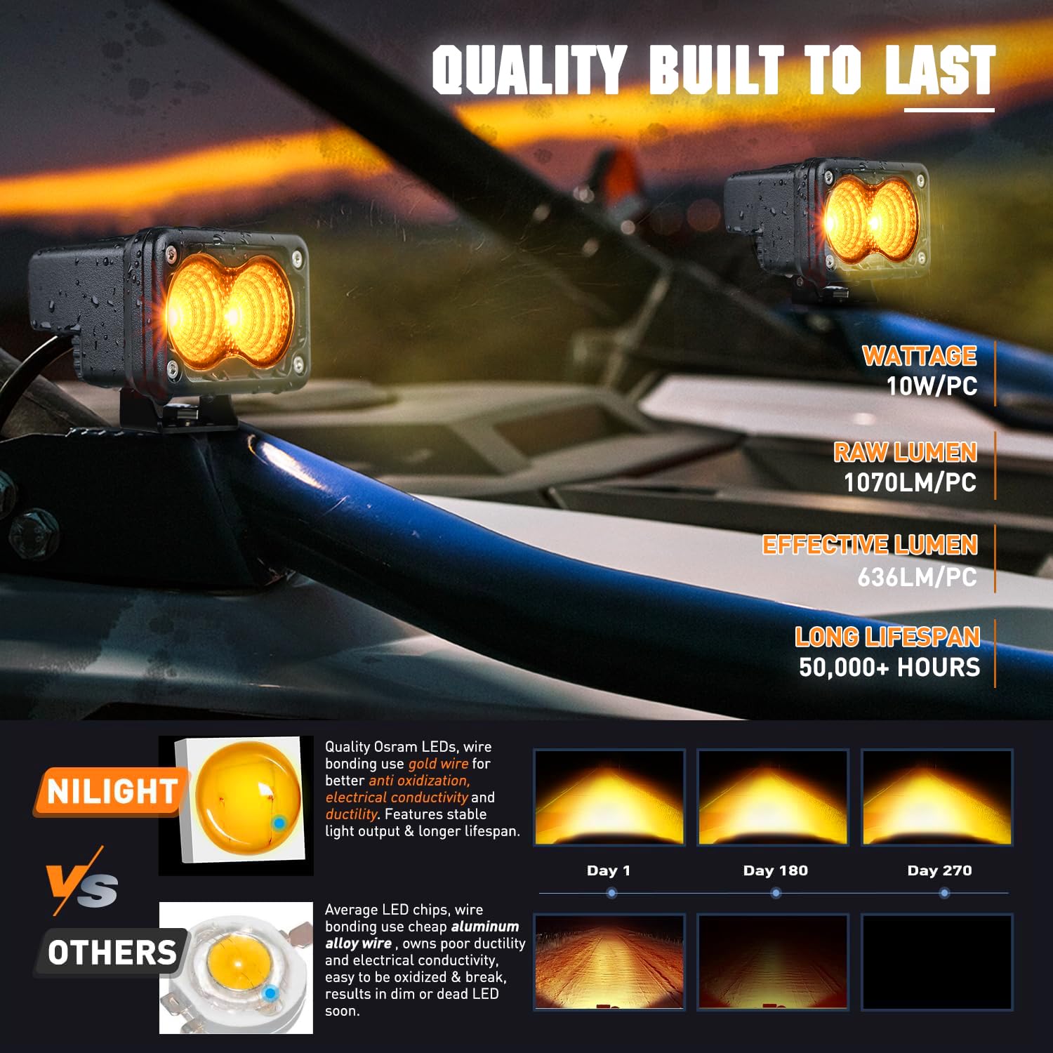 Foto 4 pulgar | Cápsulas De Luz Para Motocicleta Nilight Amber, 3 Pulgadas, 1070 Lm, 2 Unidades - Venta Internacional.