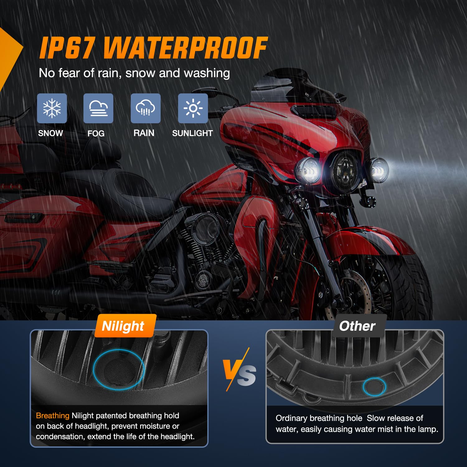 Foto 7 pulgar | Faros Antiniebla Led Nilight Para Motocicleta, 4,5 Pulgadas, Para Harley Davidson - Venta Internacional.