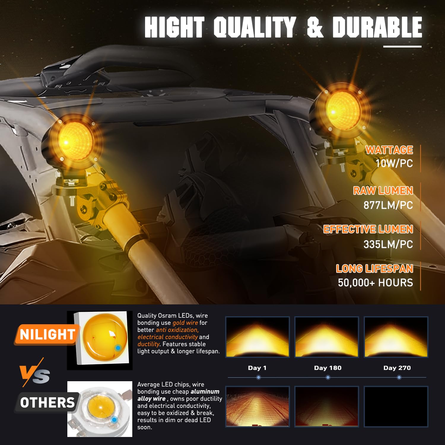 Foto 4 pulgar | Cápsulas De Luz Led Nilight Amber Flood De 3 Pulgadas Para Motocicleta - Venta Internacional.
