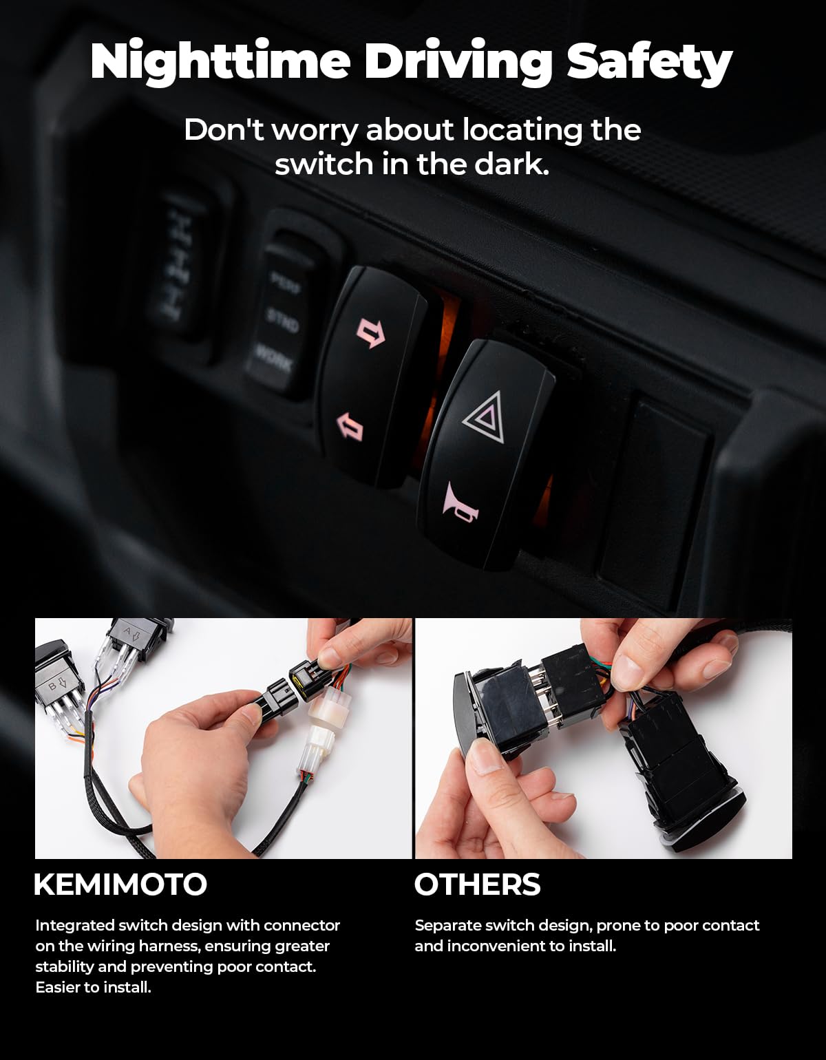 Foto 5 pulgar | Kit De Señal De Giro Utv Kemimoto 110d Plug And Play - Venta Internacional.