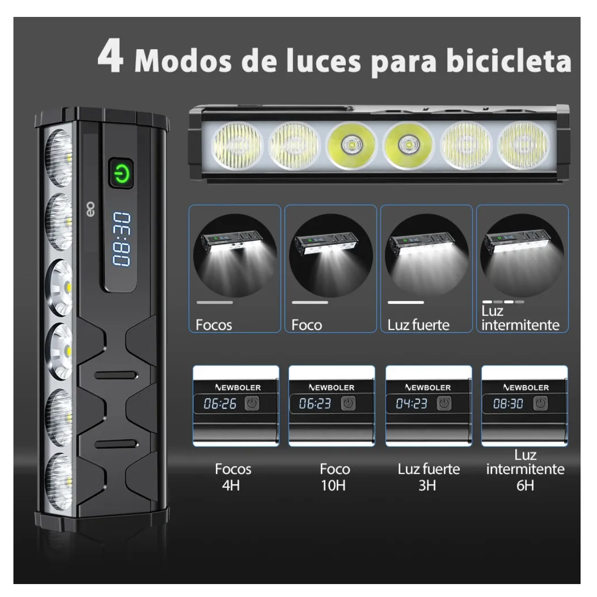 Foto 4 pulgar | Luz De Bicicleta Superbrillante De 8000 Lúmenes Y 5000 Mah Eo Safe Imports Esi-18689 Negro