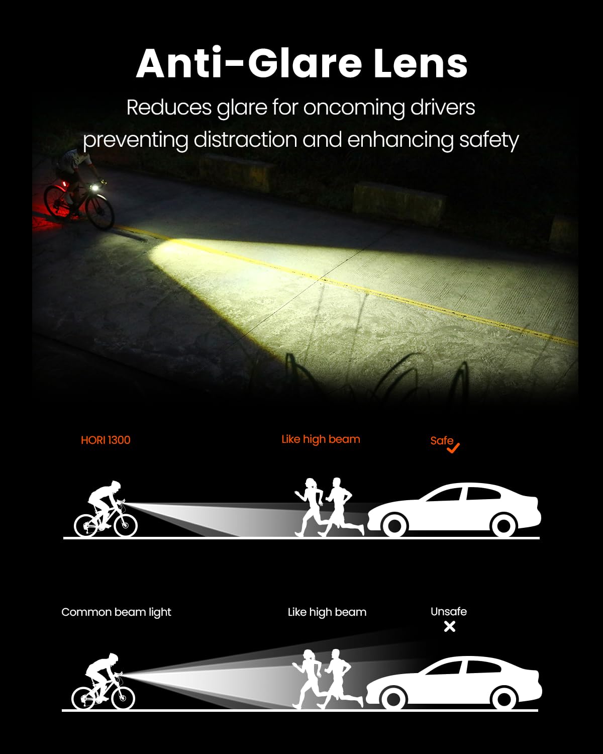 Foto 5 | Luces Para Bicicleta Magicshine Hori 1300 Usb-c Recargables 1300 Lm - Venta Internacional.