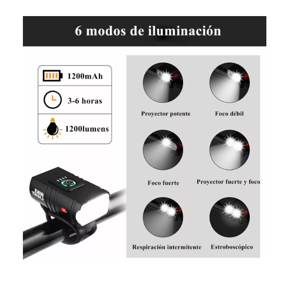 Foto 4 pulgar | Luz Bicicleta Wünd Usb Recargable Delantera Y Traser Ipx6