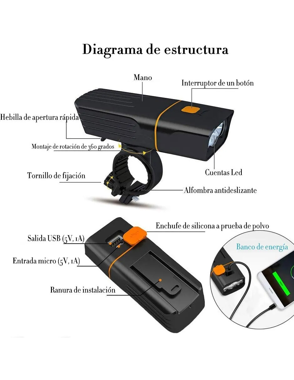 Foto 3 pulgar | Lámpara Led Petukita Box AH-04 Impermeable para Bicicleta color Negro