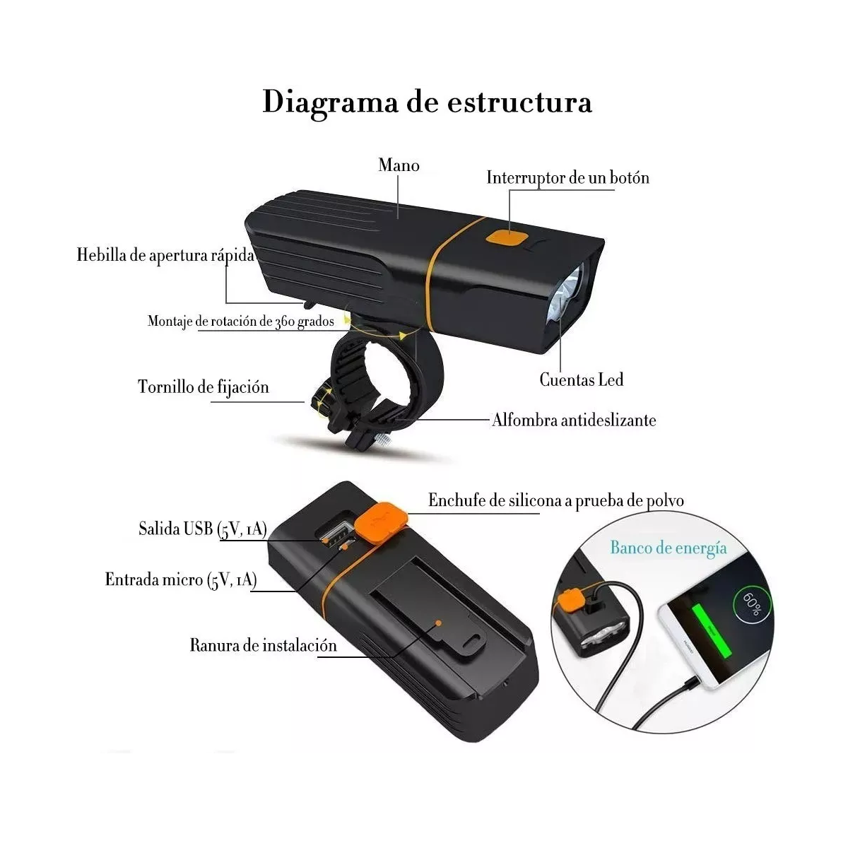 Foto 3 pulgar | Lámpara Led Recargable para Bicicleta Eo Safe Imports ESI-6150 color Negro 1000 Lm Impermeable