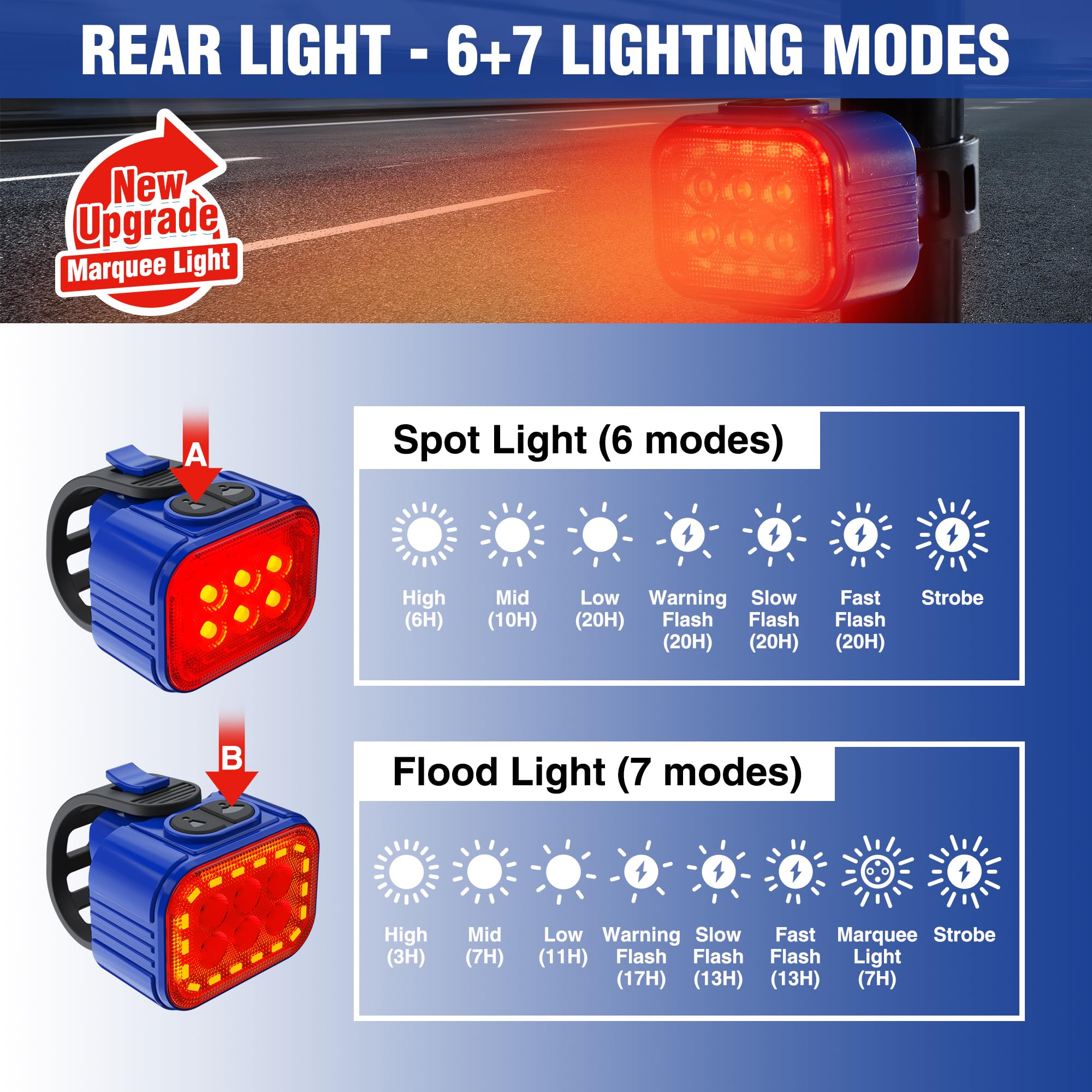 Foto 4 pulgar | Juego De Luces Para Bicicleta Workpro Recargables, Color Azul Brillante - Venta Internacional.