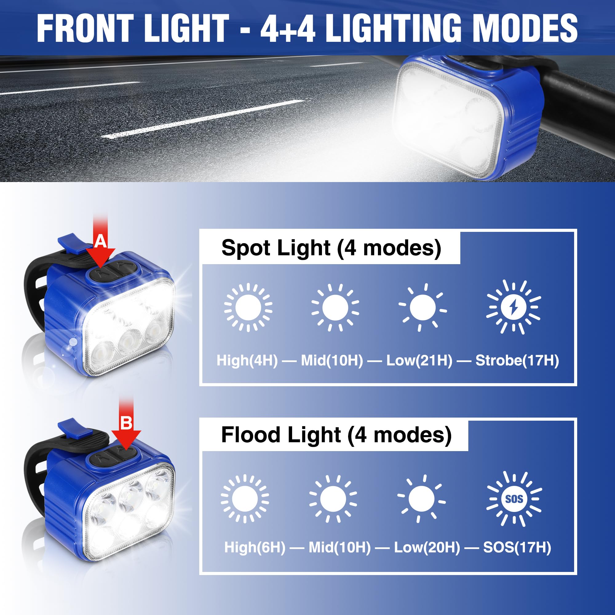 Foto 5 pulgar | Juego De Luces Para Bicicleta Workpro Recargables, Color Azul Brillante - Venta Internacional.
