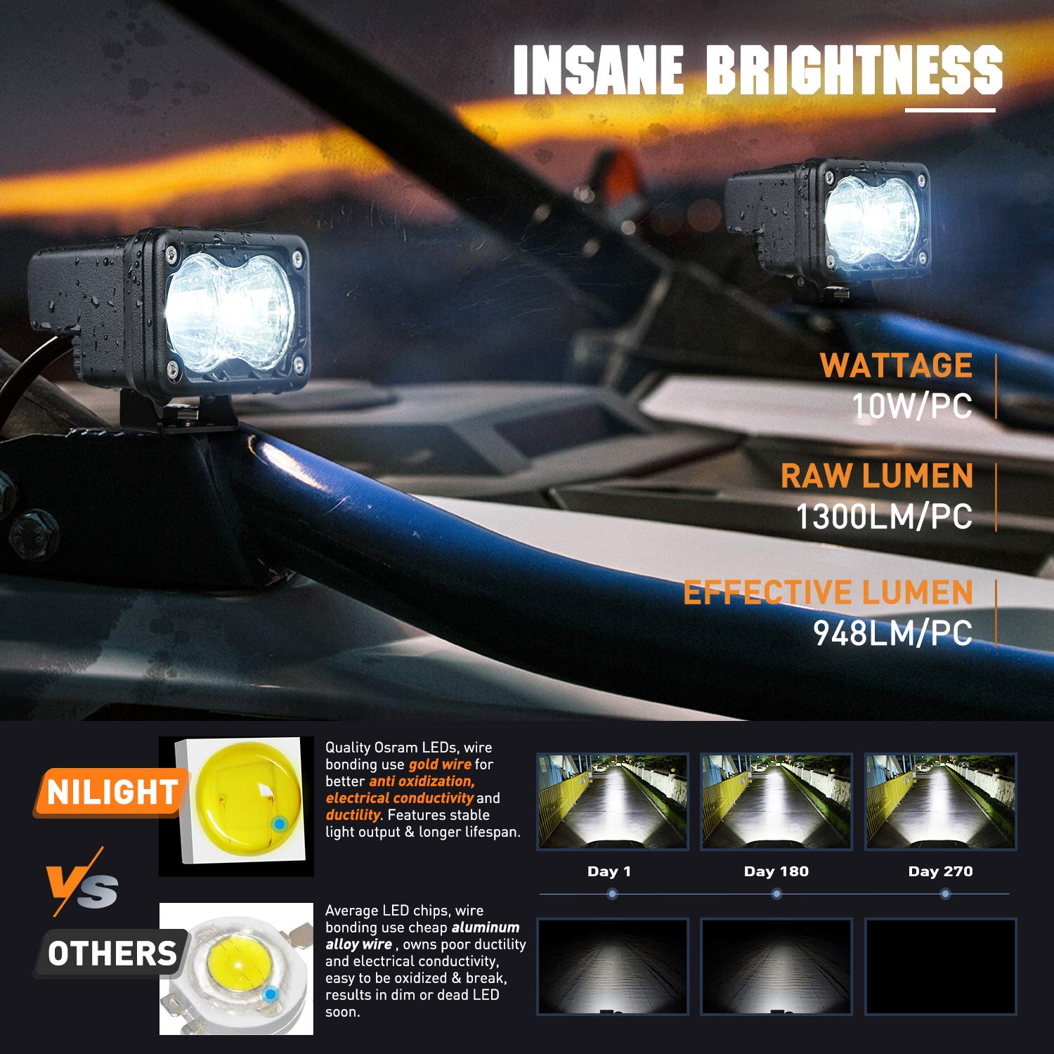Foto 5 pulgar | Cápsulas Led Nilight Para Motocicletas, 3 Pulgadas, 1300 Lúmenes, 2 Unidades - Venta Internacional.