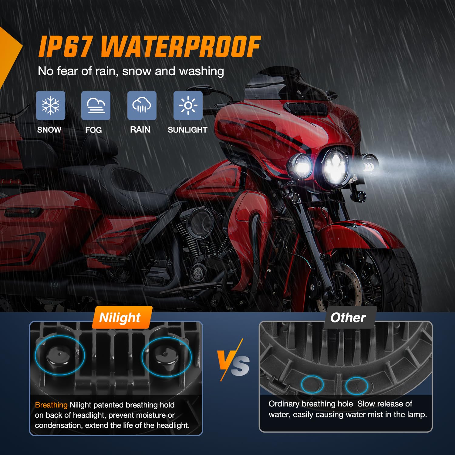 Foto 8 pulgar | Kit De Faros Led Y Faros Antiniebla Para Motocicleta Nilight De 7 Pulgadas+4,5 Pulgadas - Venta Internacional.
