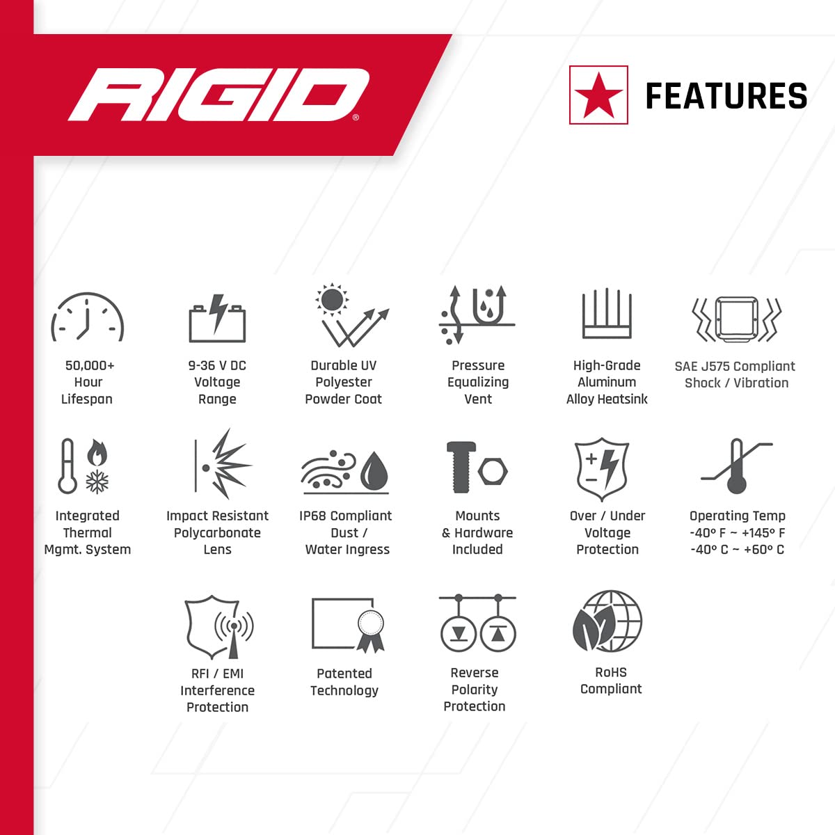 Foto 4 pulgar | Flood Lights Rigid Industries D-series Pro Hybrid White X2 - Venta Internacional.