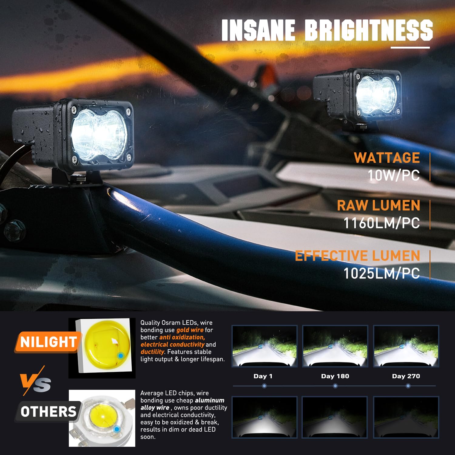 Foto 4 pulgar | Luz De Inundación Led Nilight Para Motocicleta, 3 Pulgadas, 1160 Lm, 2 Unidades - Venta Internacional.