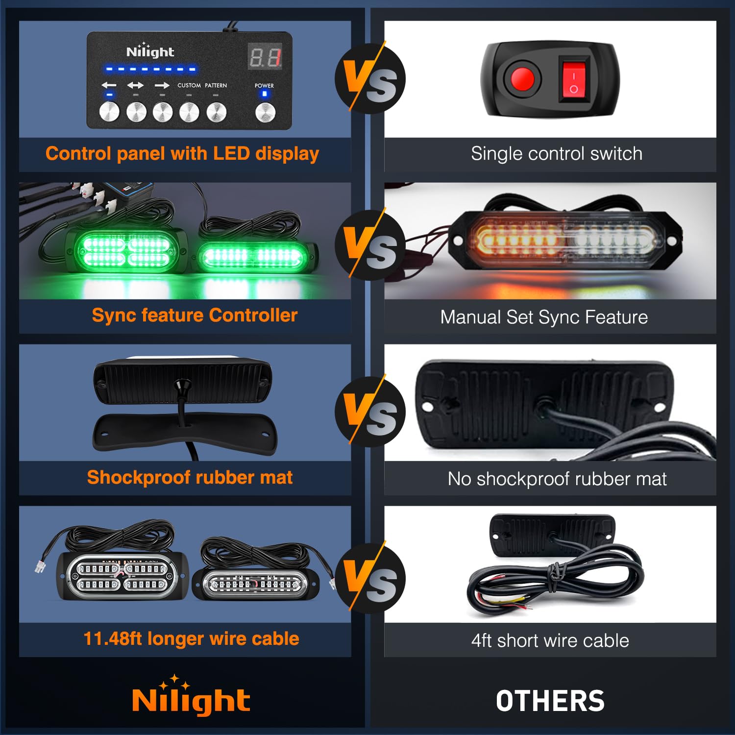 Foto 6 pulgar | Luces Estroboscópicas Nilight, 8 Unidades, Led, 12 V, 24 V, Color Verde, Para Vehículos - Venta Internacional.