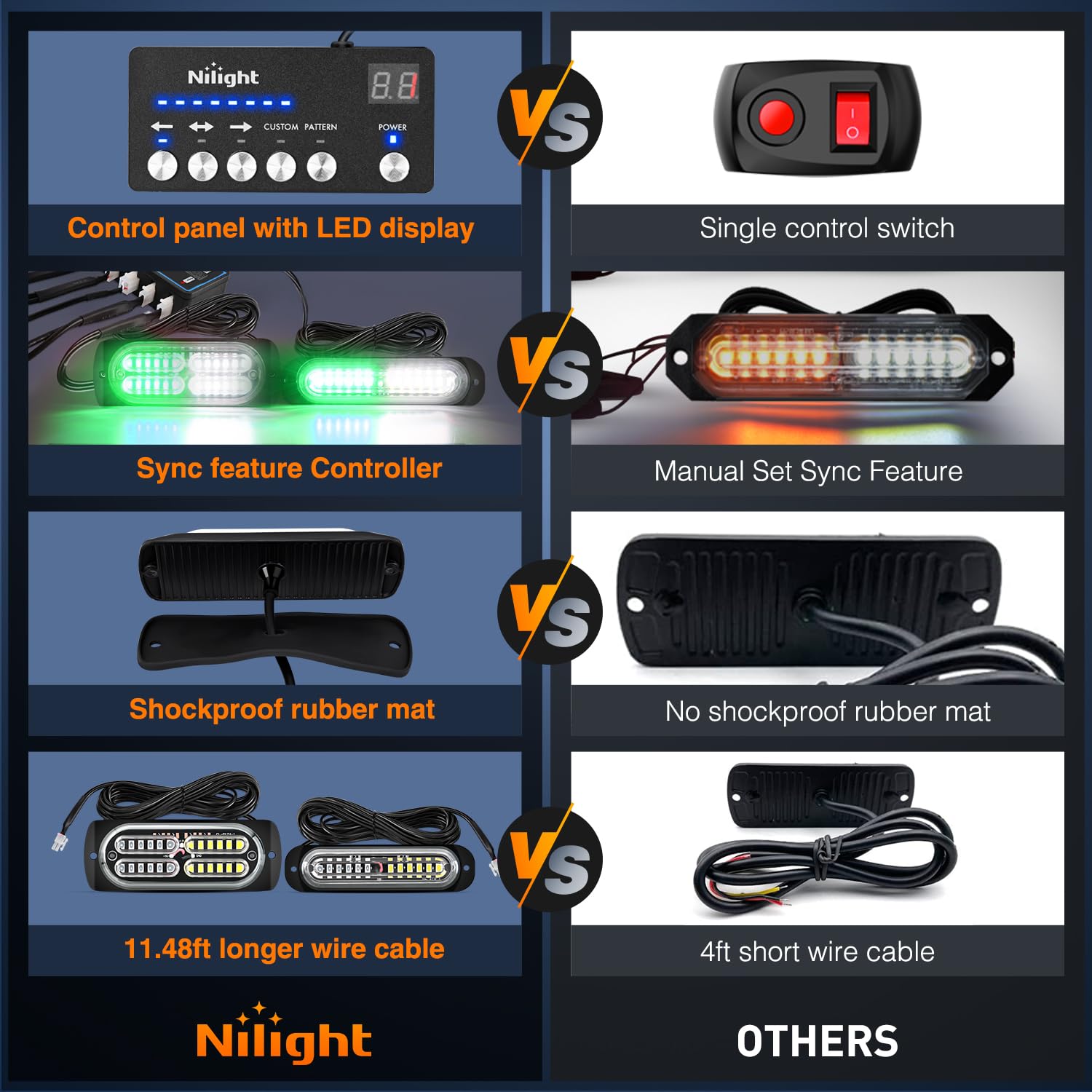 Foto 6 pulgar | Luces Estroboscópicas Nilight, 8 Unidades, Led, 12 V, 24 V, Verde Y Blanco, Para Vehículos - Venta Internacional.