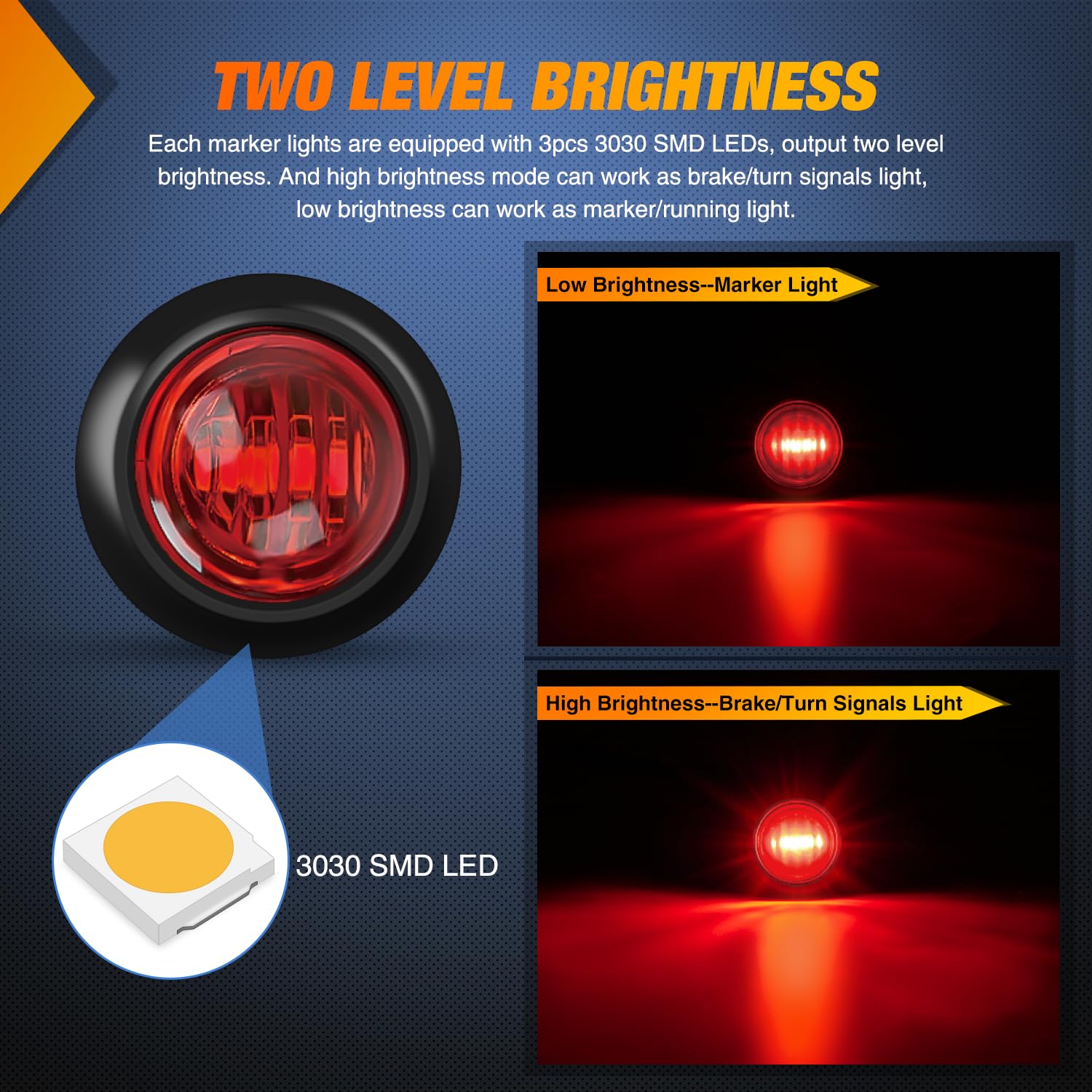 Foto 3 | Rotulador Redondo Nilight De 3/4 Pulgadas, 10 Unidades, Led Rojo, Resistente Al Agua - Venta Internacional.