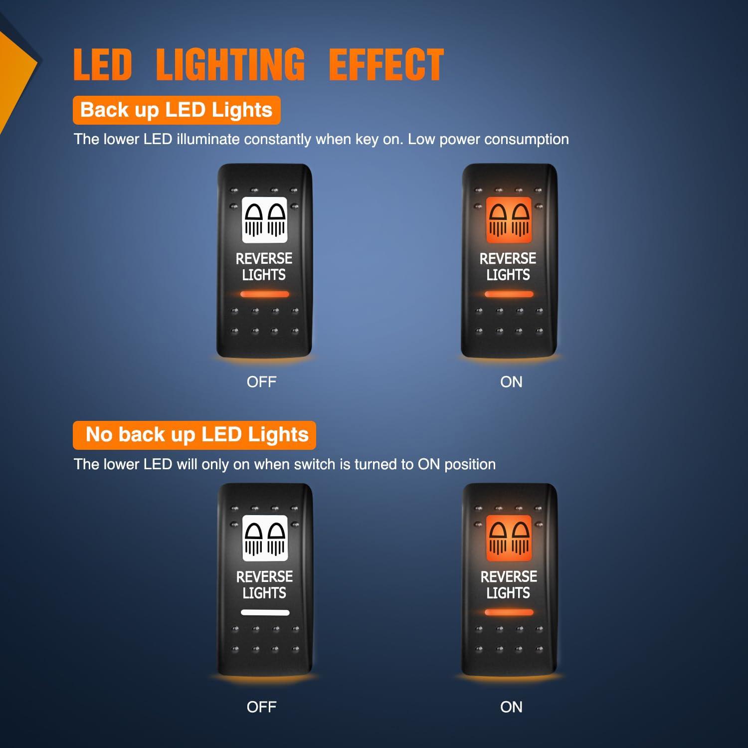 Foto 4 pulgar | Interruptor Basculante Nilight Utv, Luces De Marcha Atrás, 12 V, 24 V, 5 Pines Spst - Venta Internacional.