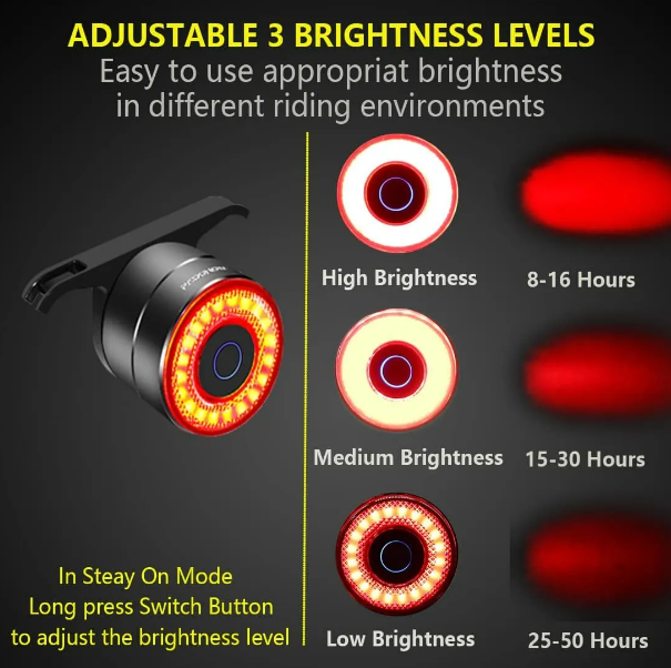 Foto 4 pulgar | Xtellar Lámpara Recargable De Alta Brillantez Para Bicicleta Con Luz Trasera Inteligente