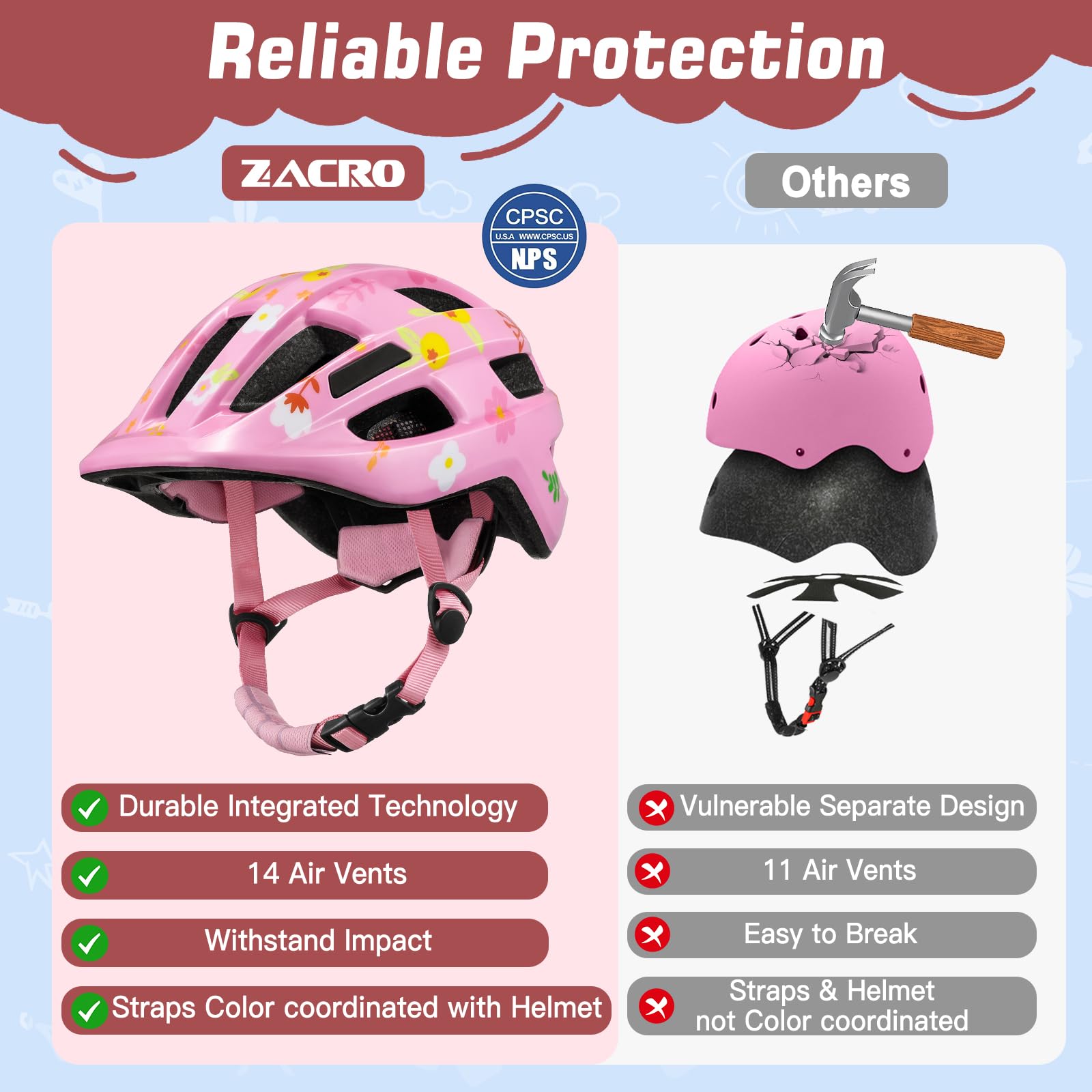 Foto 3 pulgar | Casco De Bicicleta Infantil Zacro Para Niños Y Niñas De 2 A 14 Años - Venta Internacional.