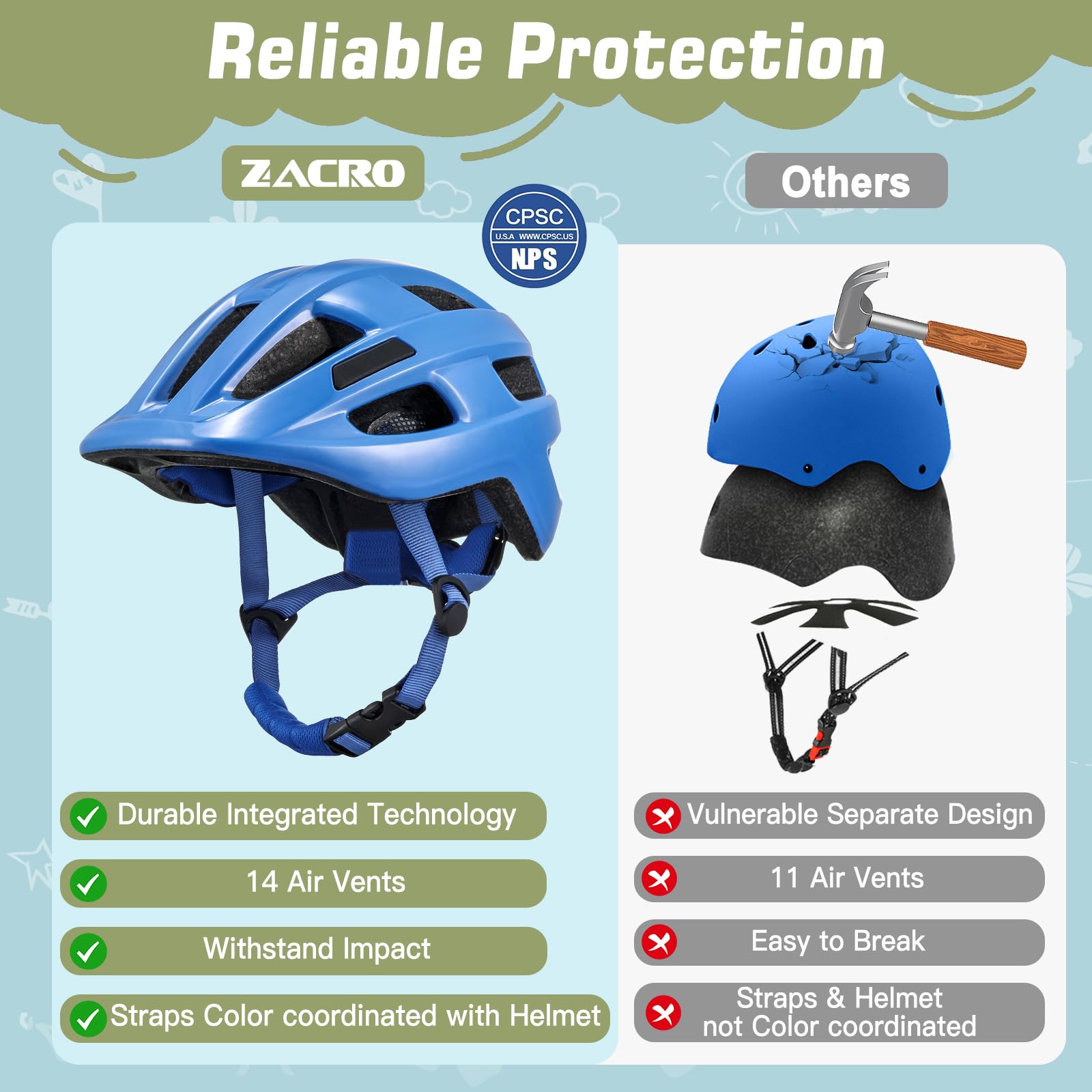 Foto 3 pulgar | Casco De Bicicleta Infantil Zacro Para Niños Y Niñas De 2 A 14 Años - Venta Internacional.