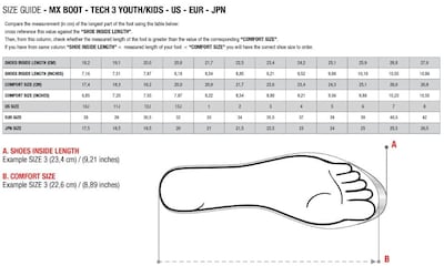 Foto 7 | Botas De Motocross Alpinestars Tech 7s Youth (blanco/negro/arcoíris) - Venta Internacional.