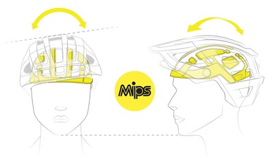 Foto 3 | Casco Ixs Trigger Ff Mips Black Ml (58-62 Cm) Para Mtb - Venta Internacional.
