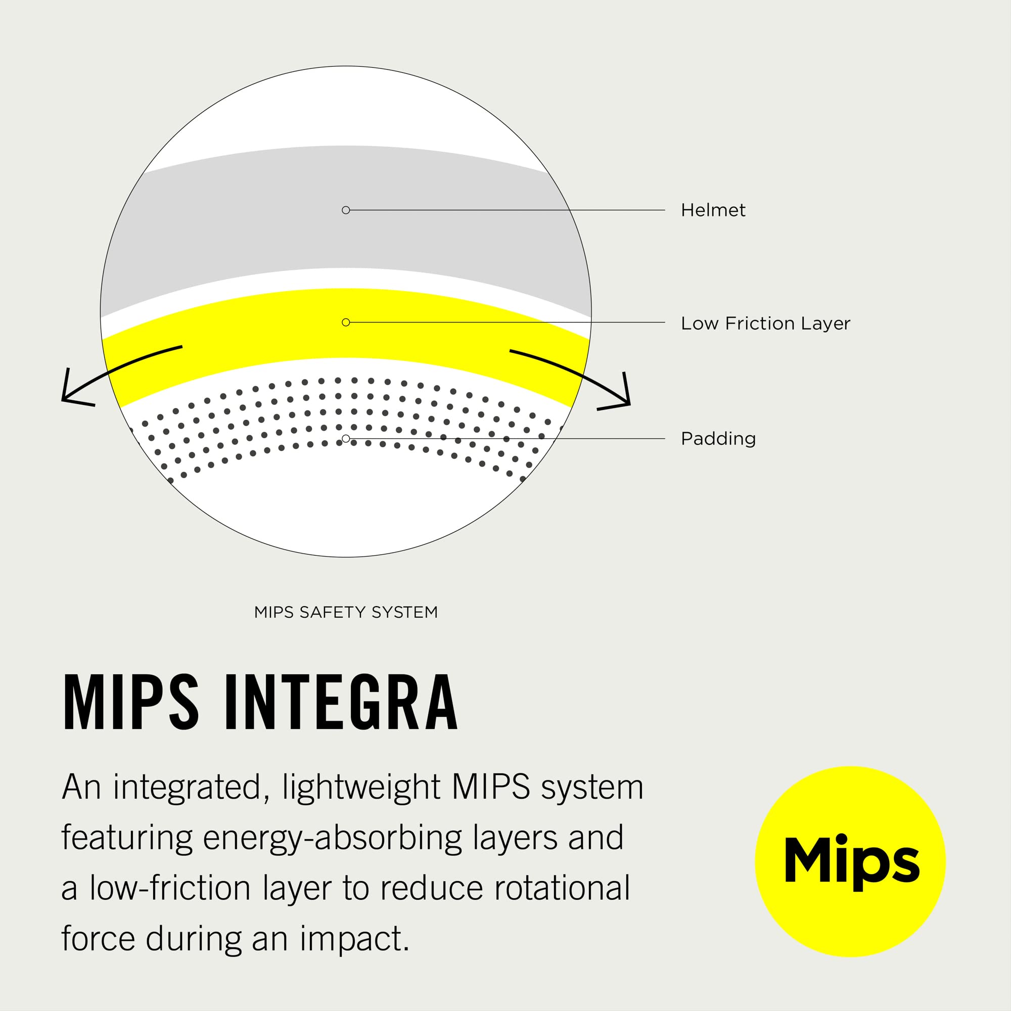 Foto 7 | Casco De Ciclismo Poc Ventral Air Mips Lemon Calcite Matt Sml - Venta Internacional.
