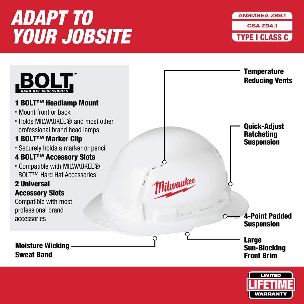 Foto 3 pulgar | Casco Milwaukee Bolt, Blanco, Tipo 1, Clase C, Ala Completa - Venta Internacional.