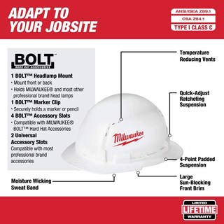 Foto 2 | Casco Milwaukee Bolt, Blanco, Tipo 1, Clase C, Ala Completa - Venta Internacional.